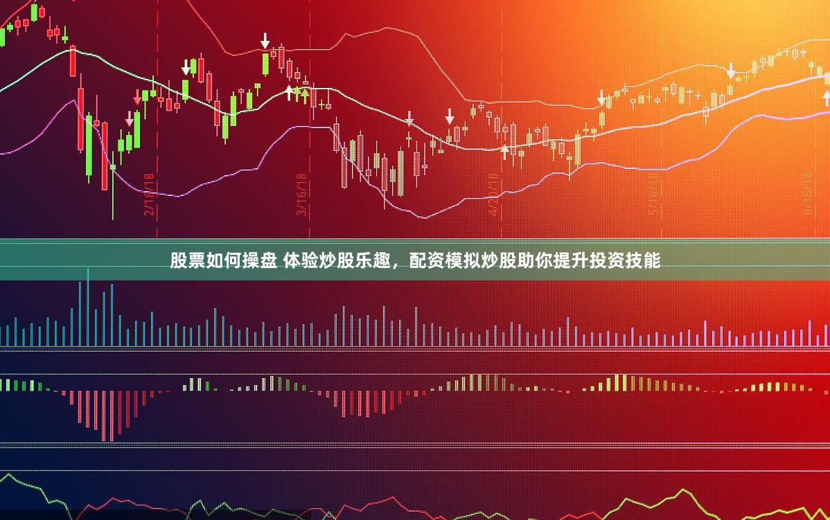股票如何操盘 体验炒股乐趣，配资模拟炒股助你提升投资技能